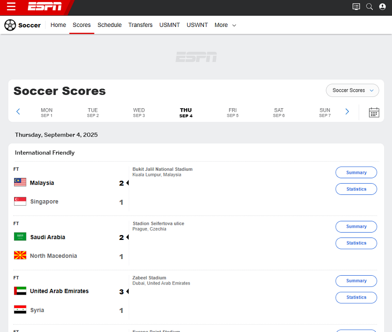 ESPN FC – Chuẩn mực phân tích thể thao