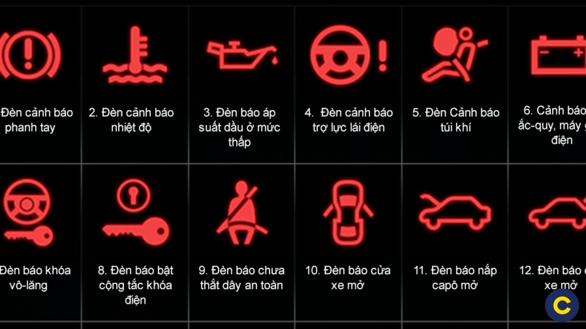 Cách phát hiện và khắc phục các lỗi thường gặp ở dây phanh