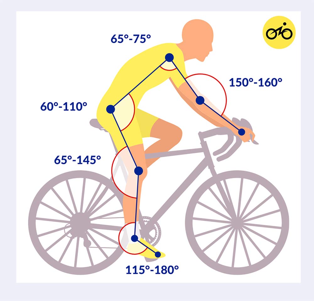 Hướng dẫn đạp xe đúng cách để tối ưu hiệu quả tập luyện